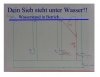 Wasserstand.jpg