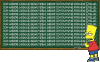 simpsons_board.gif